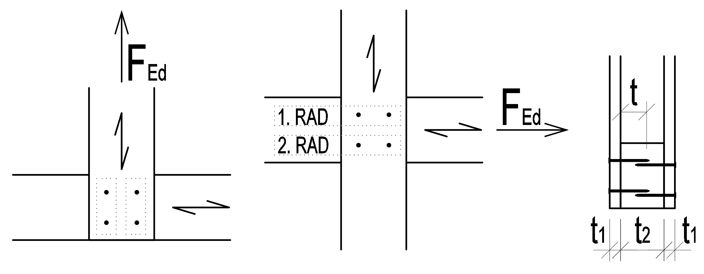 Dvojstrižný spoj OSB-drevo